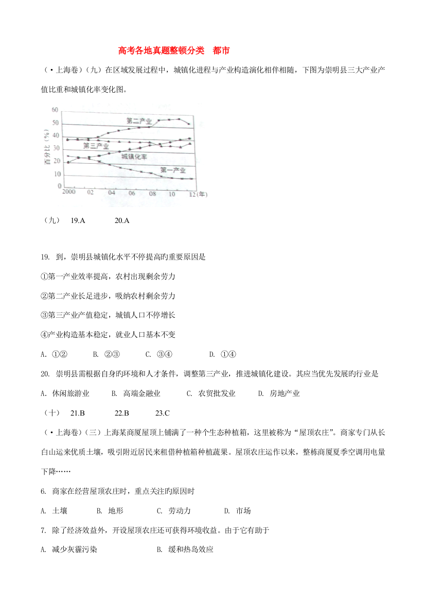 2023年高考各地真题整理分类城市与地理环境