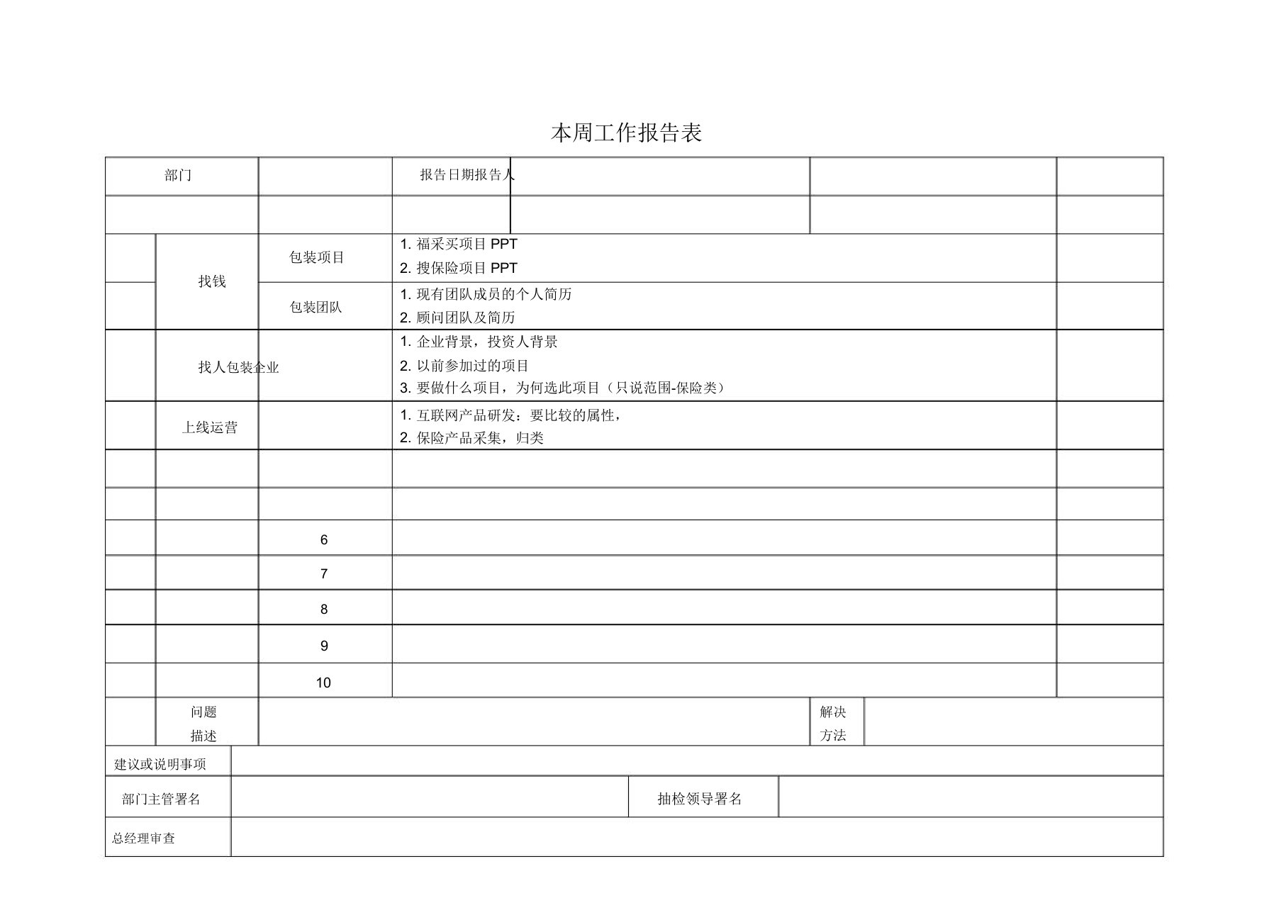 每周工作报告表模板