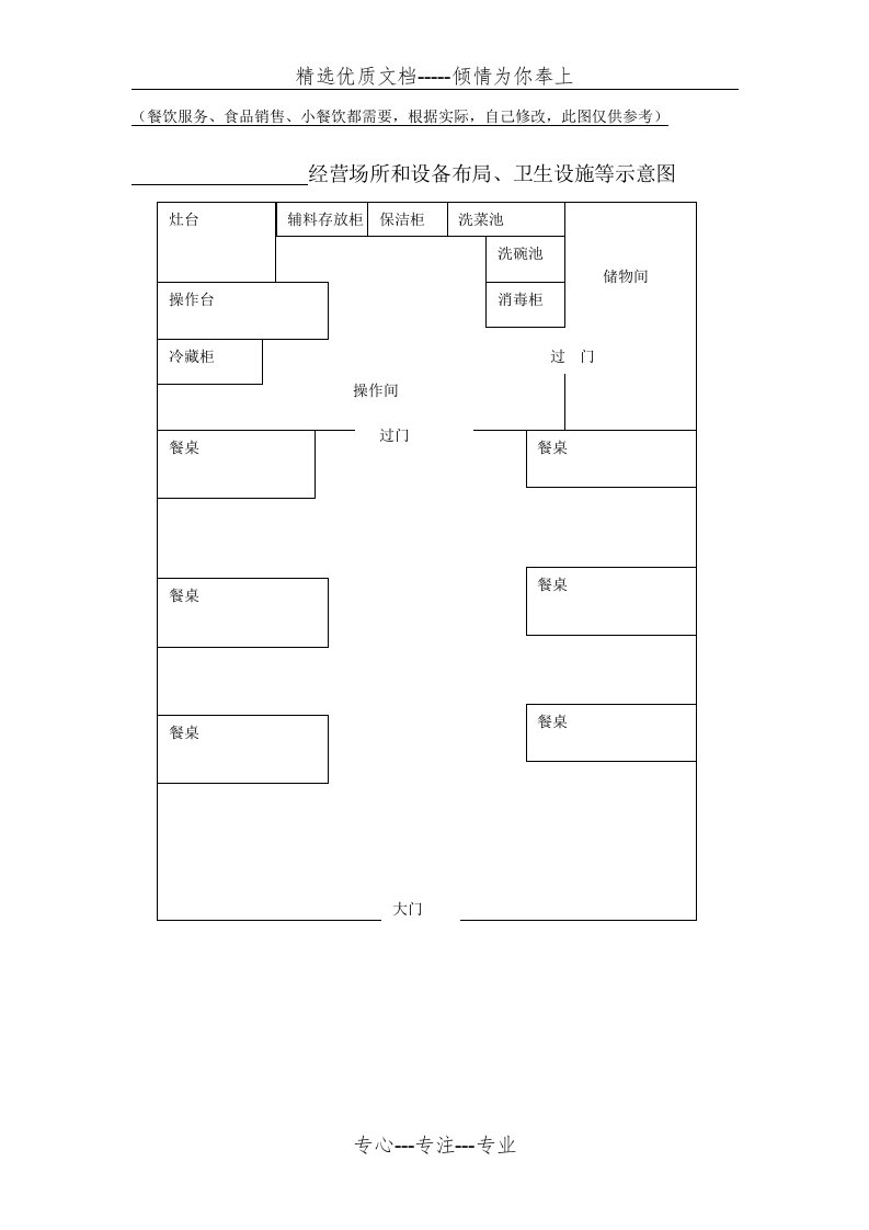 小餐饮经营平面布局图(共1页)