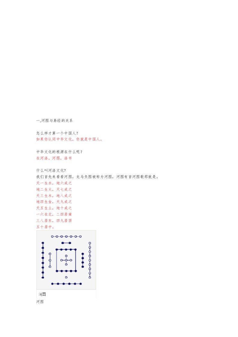 完整版曾仕强易经初级班内容