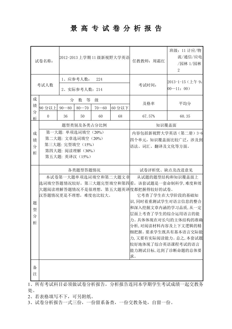 试卷分析报告(大英)