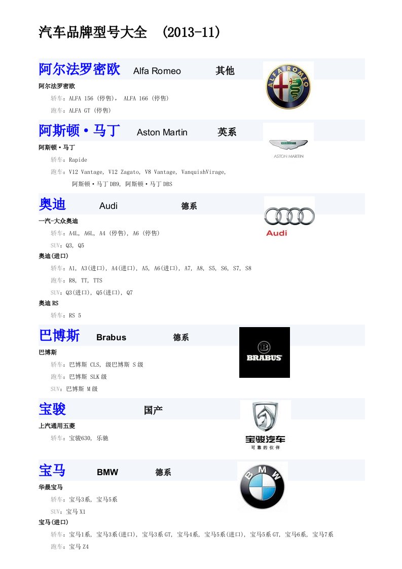汽车品牌型号大全