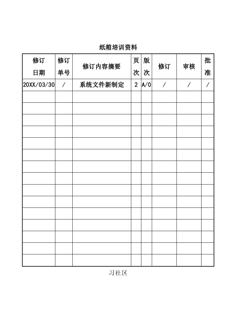 企业培训-纸箱检验培训资料