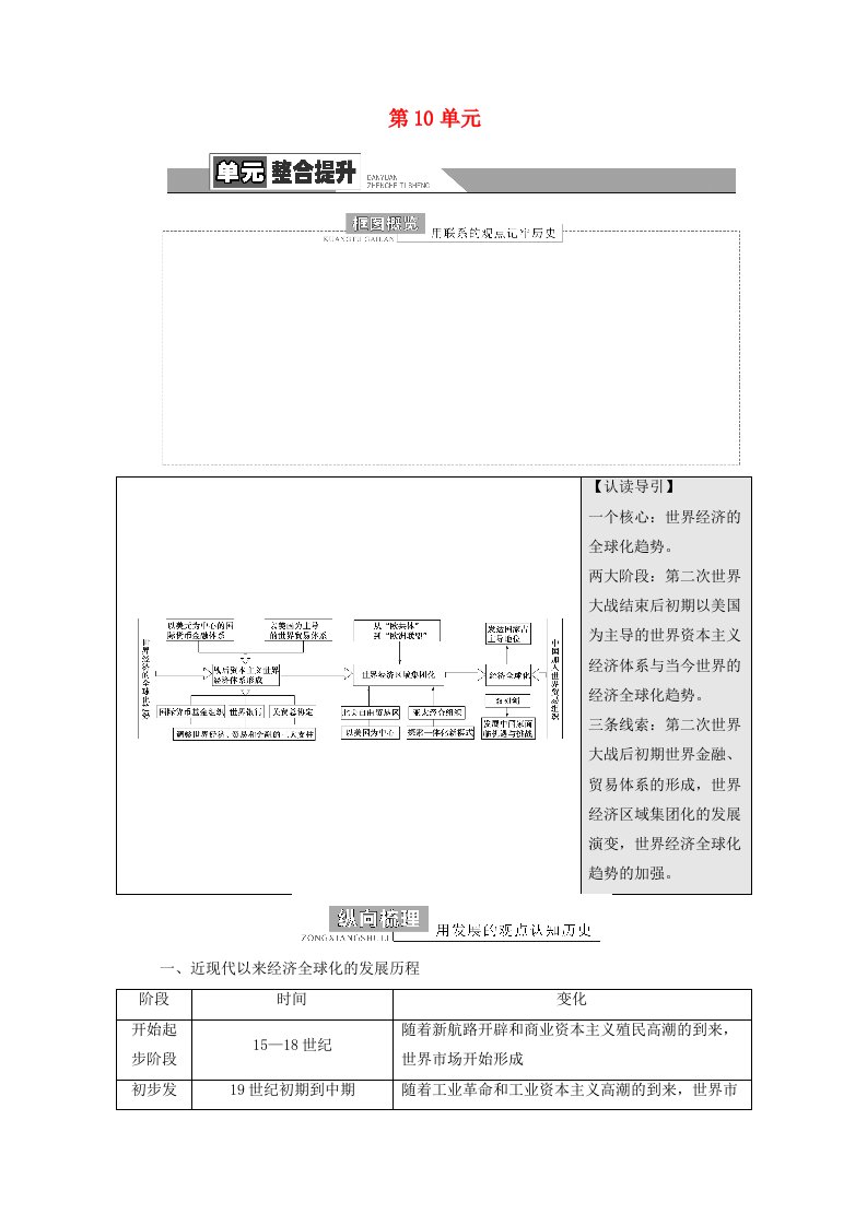 统考版2022届高考历史一轮复习模块2经济成长历程第10单元世界经济的全球化趋势单元整合提升教师用书教案新人教版20210313161