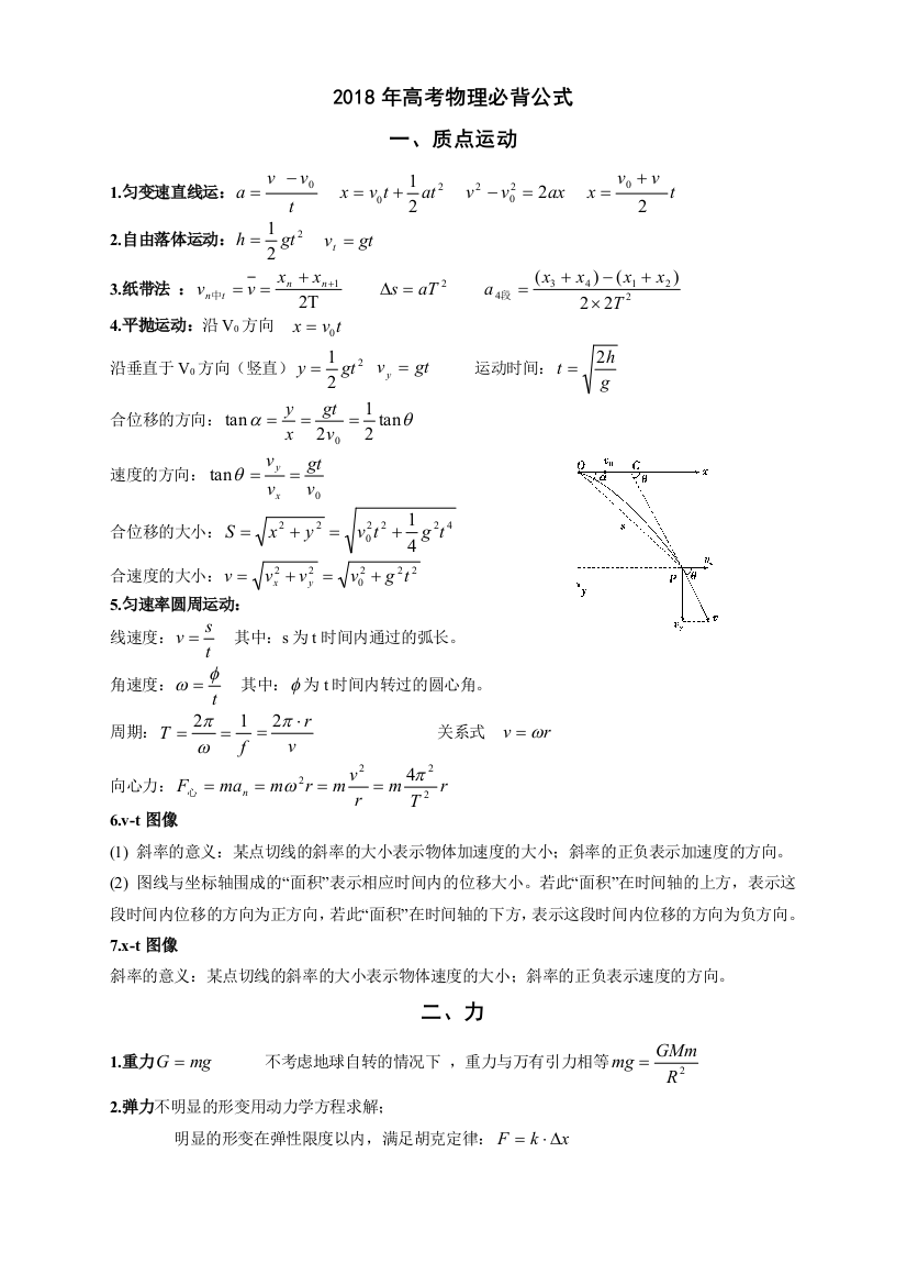 高考物理必背公式考前10天增分策略