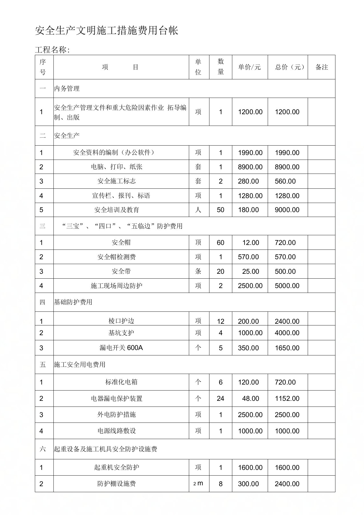 某220kv输电线路工程安全生产文明施工措施费用一览表及使用计划