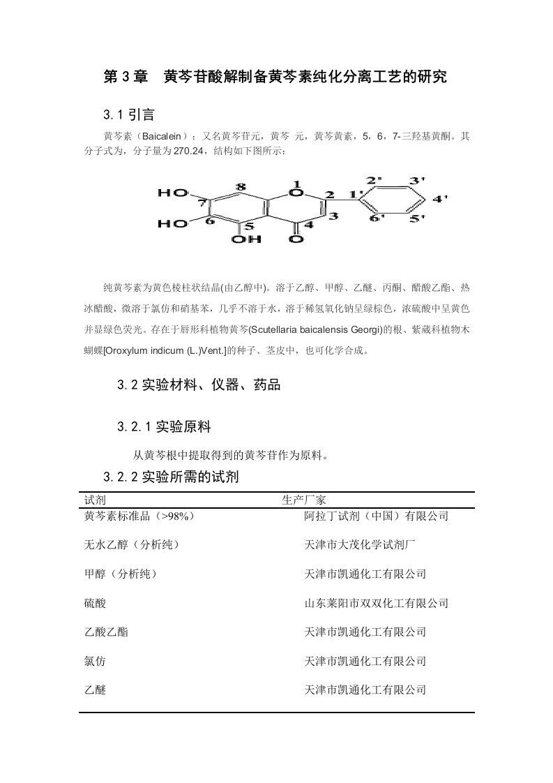 黄芩苷酸解制备黄芩素纯化分离工艺的研究