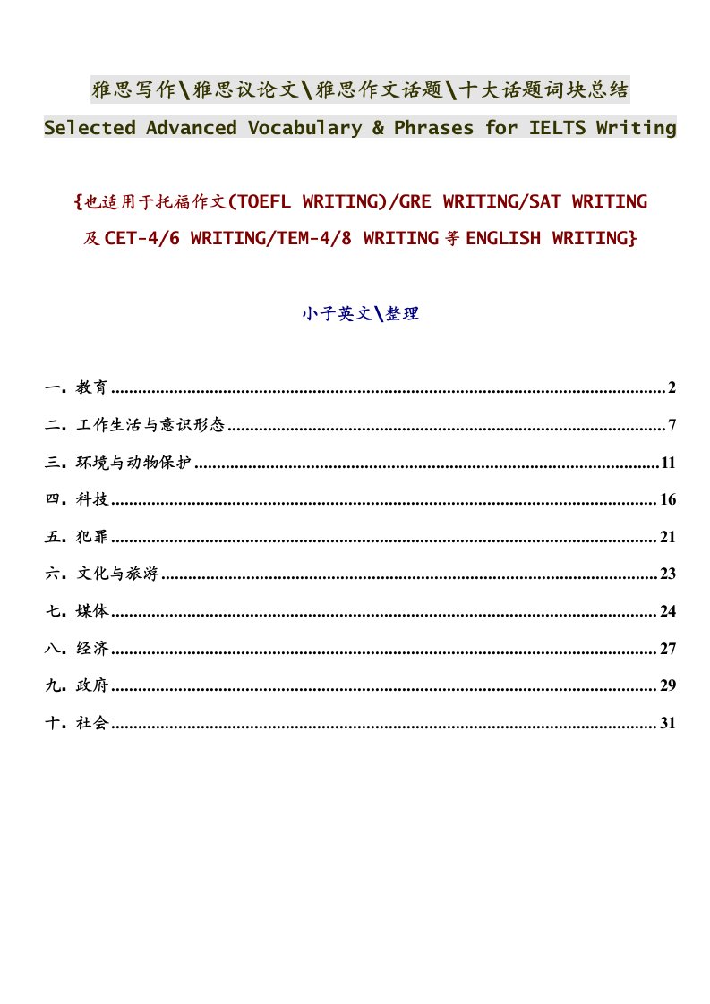 [英语考试]雅思写作-雅思议论文-雅思作文话题-十大话题-词块总结