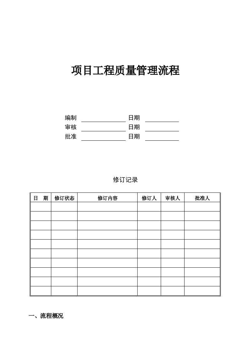 项目工程质量管理流程