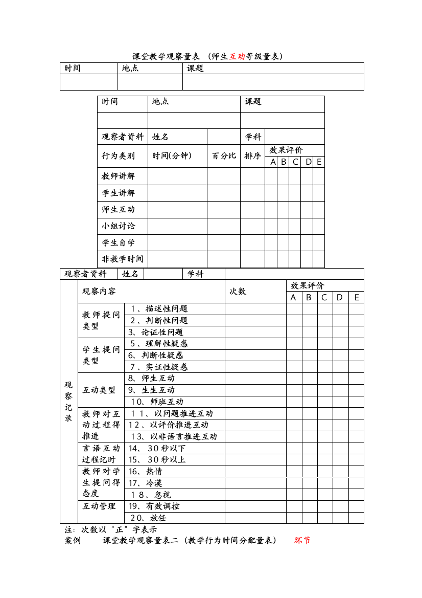 课堂观察量表范例