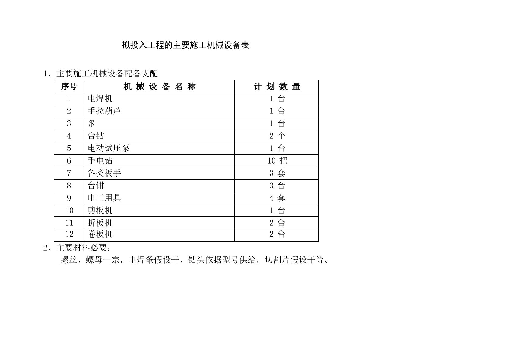 施工组织设计进度计划平面图