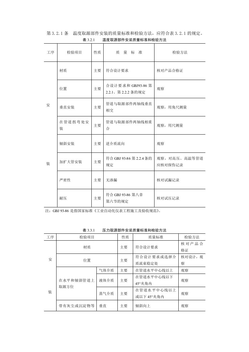 温度取源部件安装的质量标准和检验方法表格