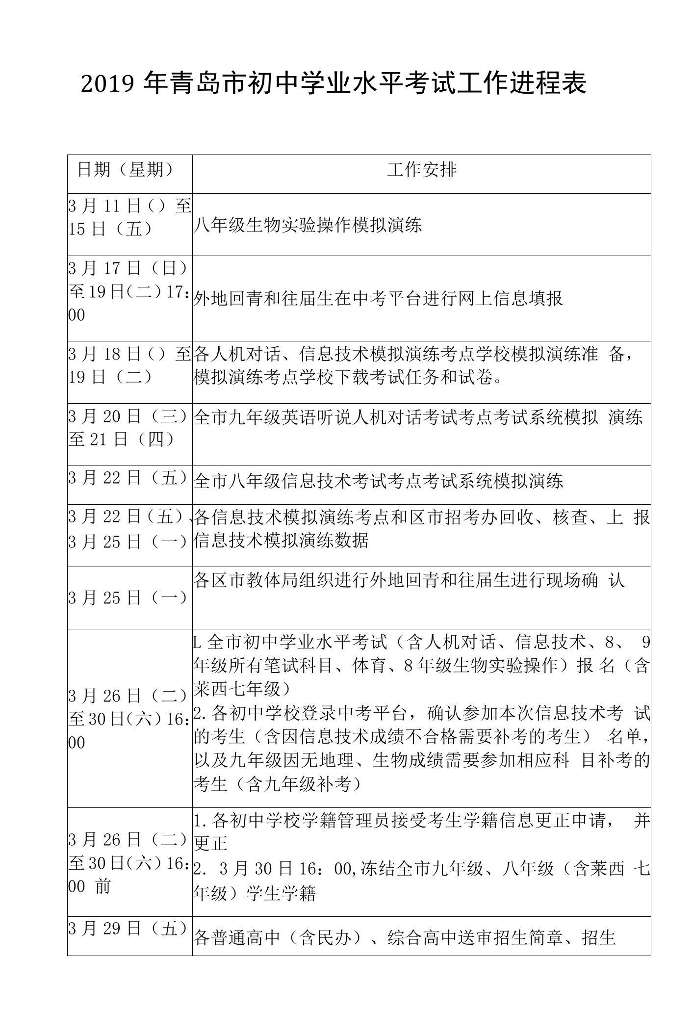 2019年青岛市初中学业水平考试工作进程表