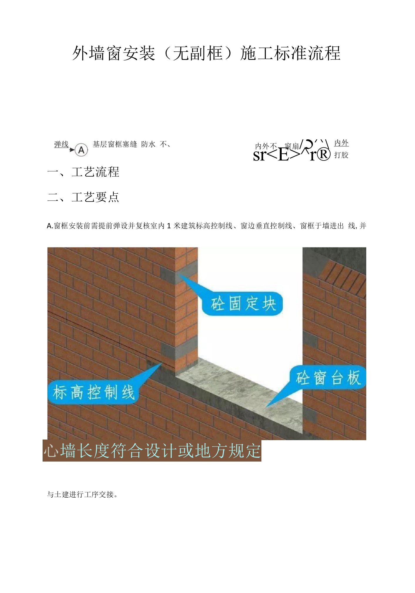 外墙窗安装（无副框）施工标准流程