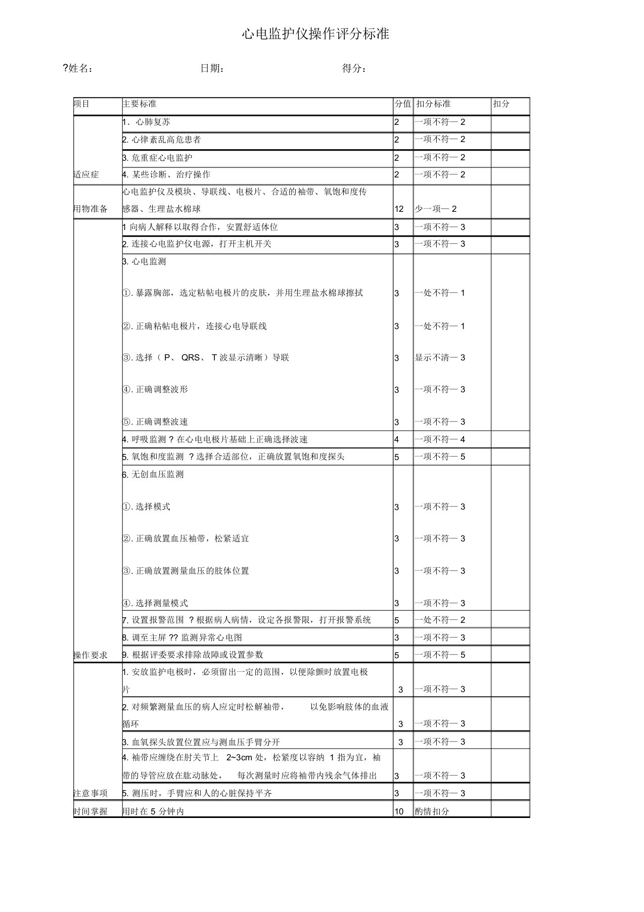 心电监护仪操作评分标准