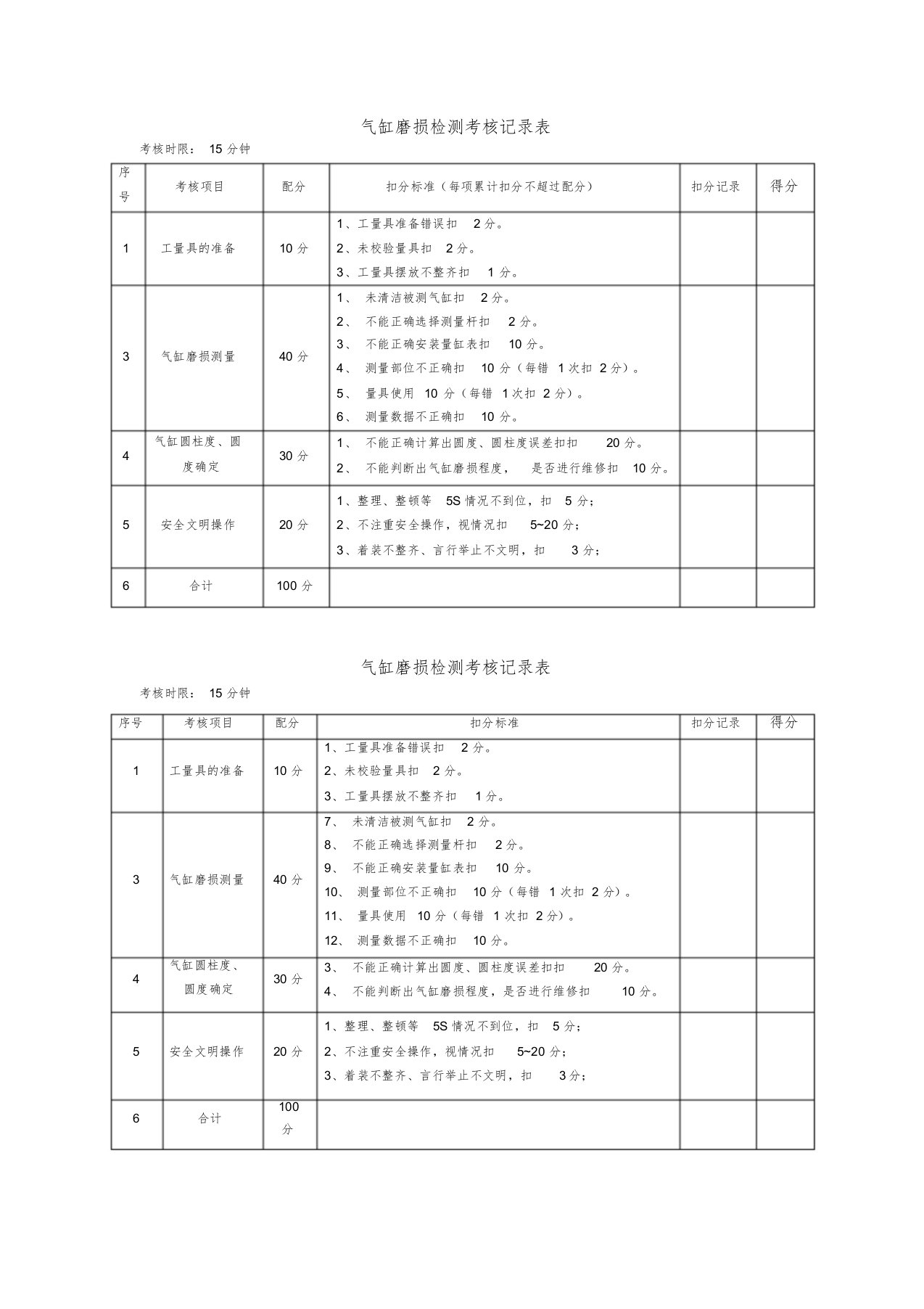 气缸磨损检测评分标准