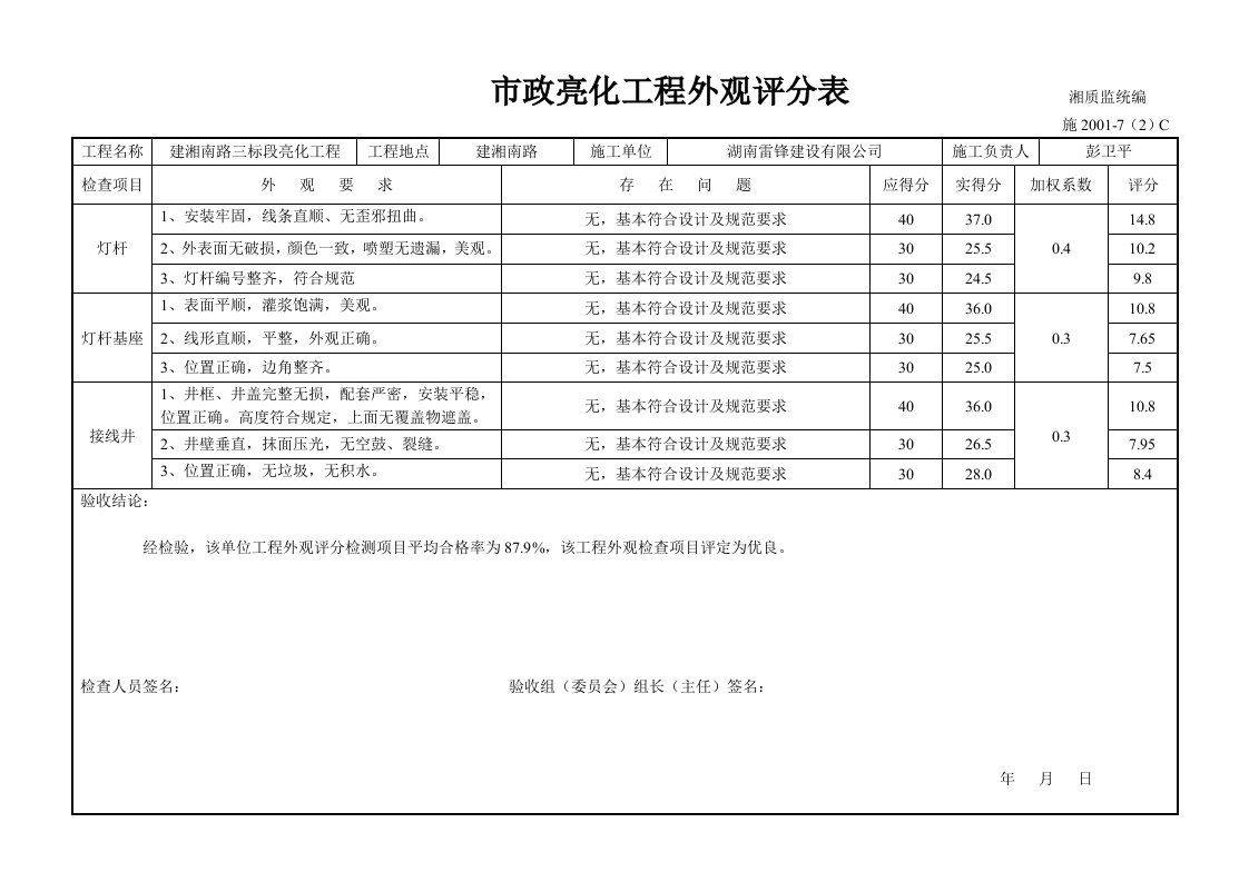 建筑工程-市政亮化工程外观实测实量评分表78表