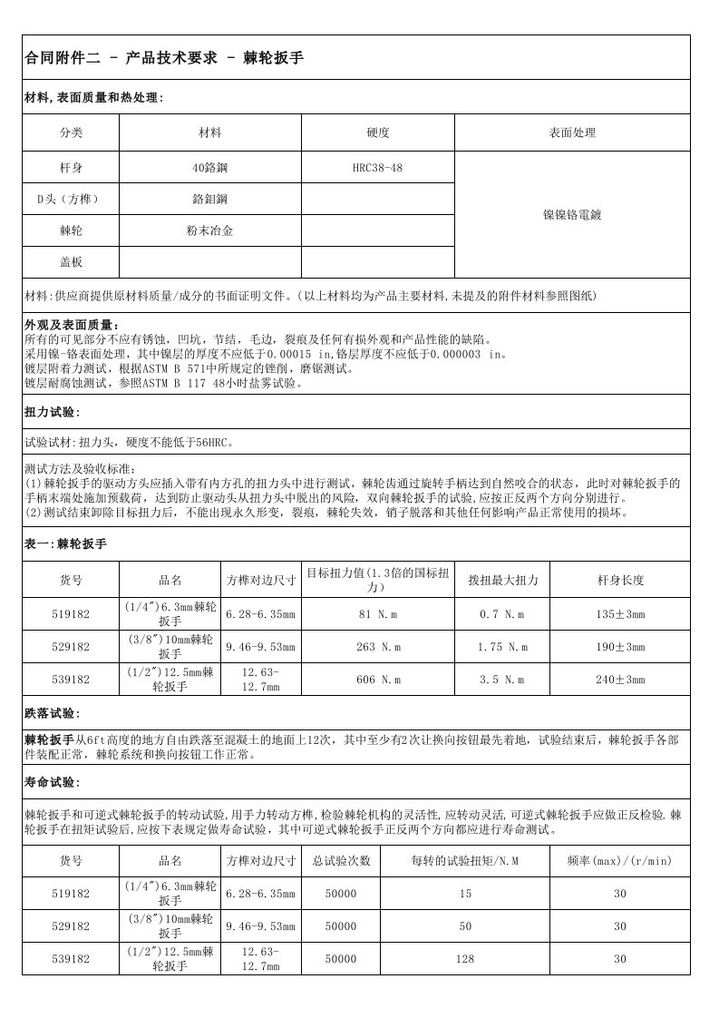 产品技术标准-棘轮扳手