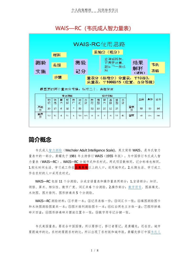 WAISRC(韦氏成人智力量表)二归纳总结