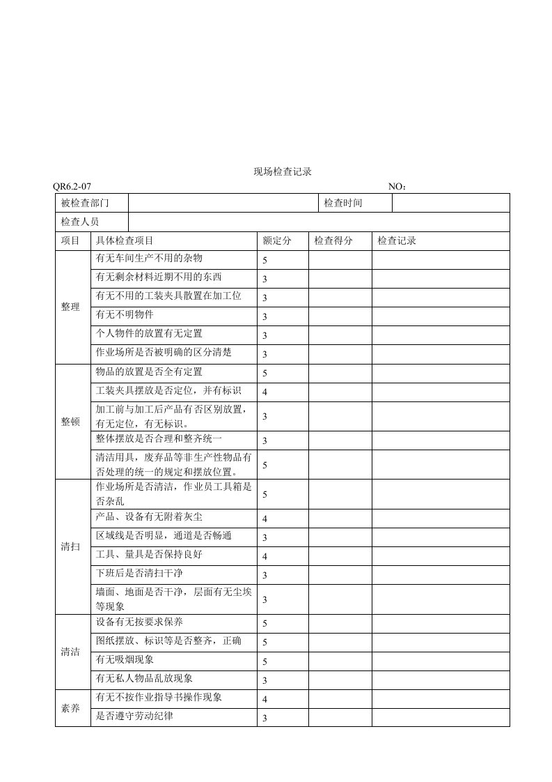 工厂5s现场检查记录表