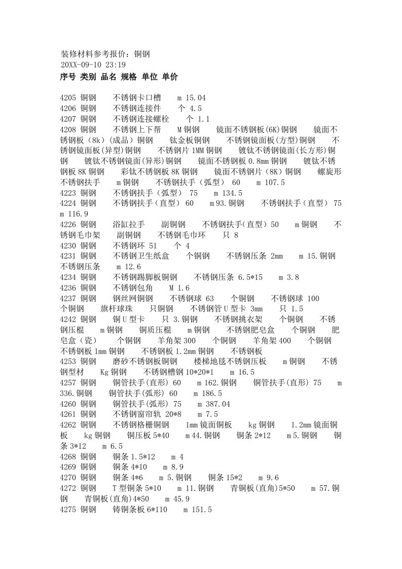 建筑工程管理-装修材料参考报价：铜钢