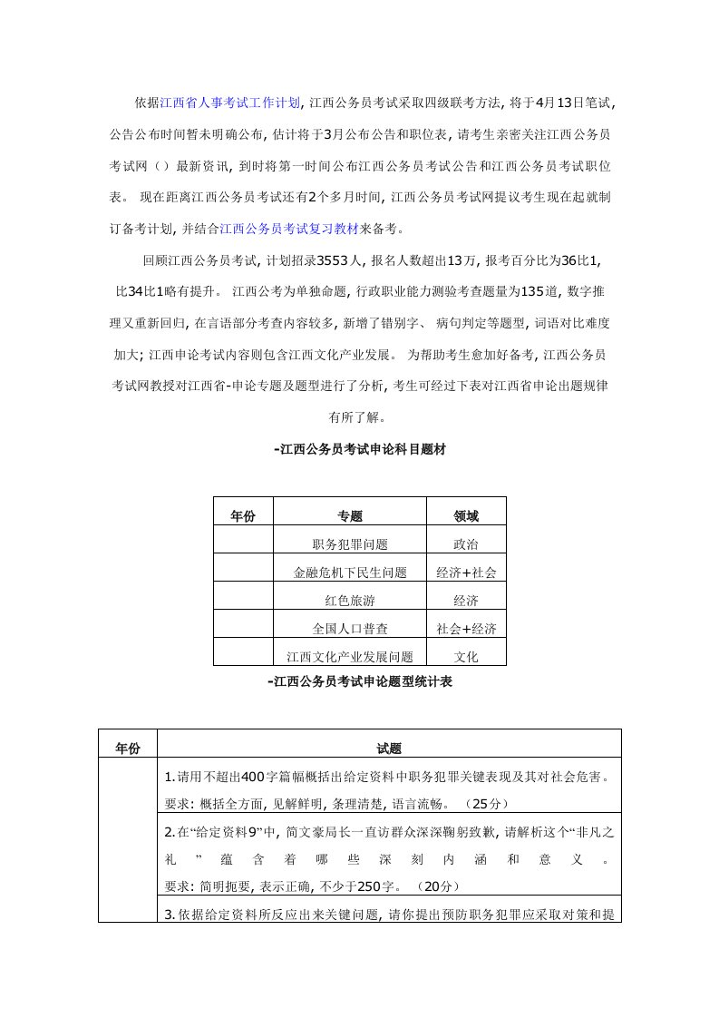 2021年度历年江西公务员考试申论主题及题型分析