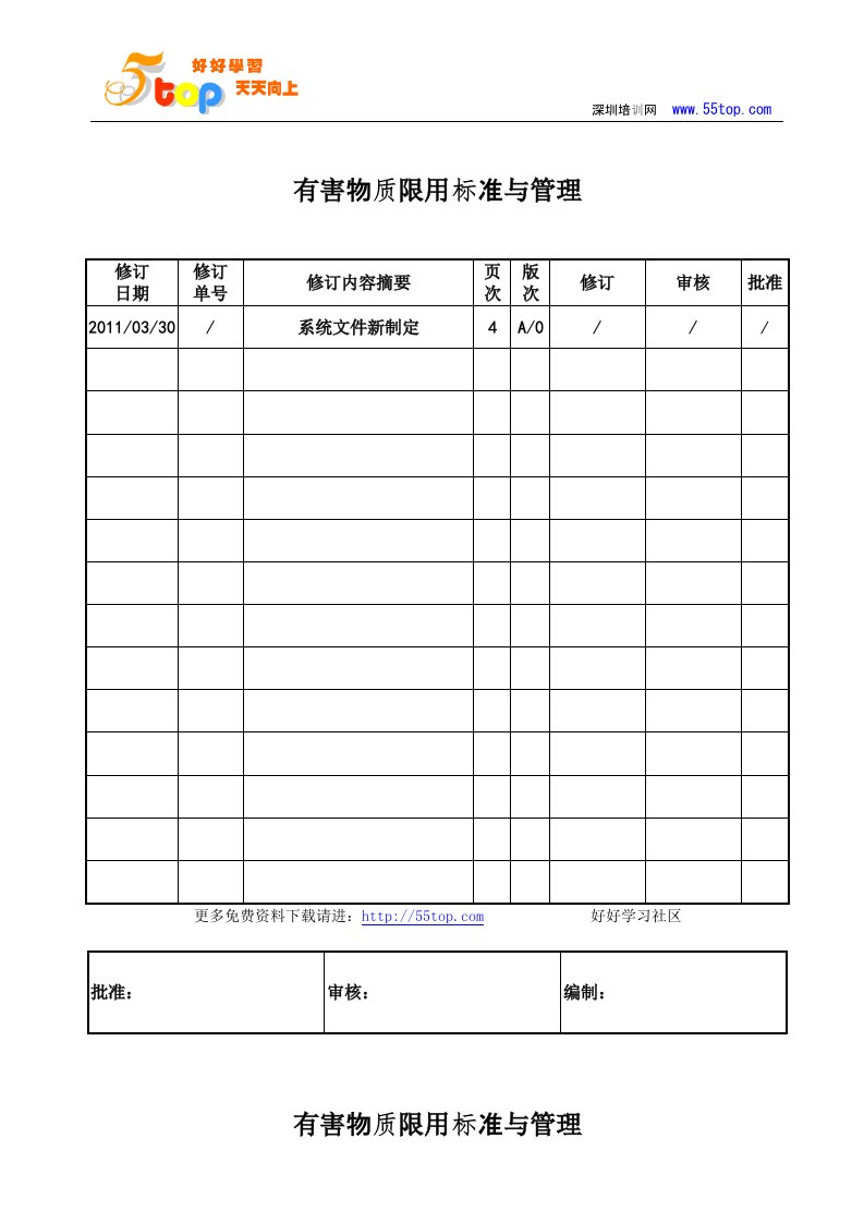 有害物质限用标准和管理