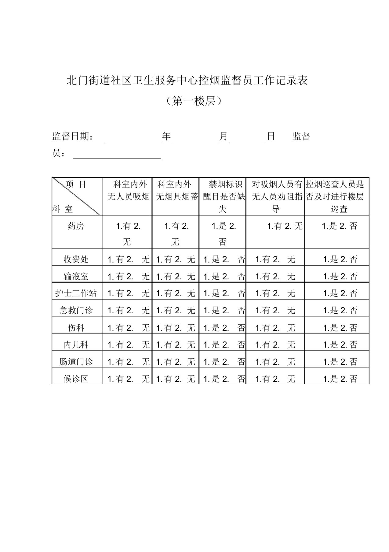 控烟监督员、巡查员工作记录表