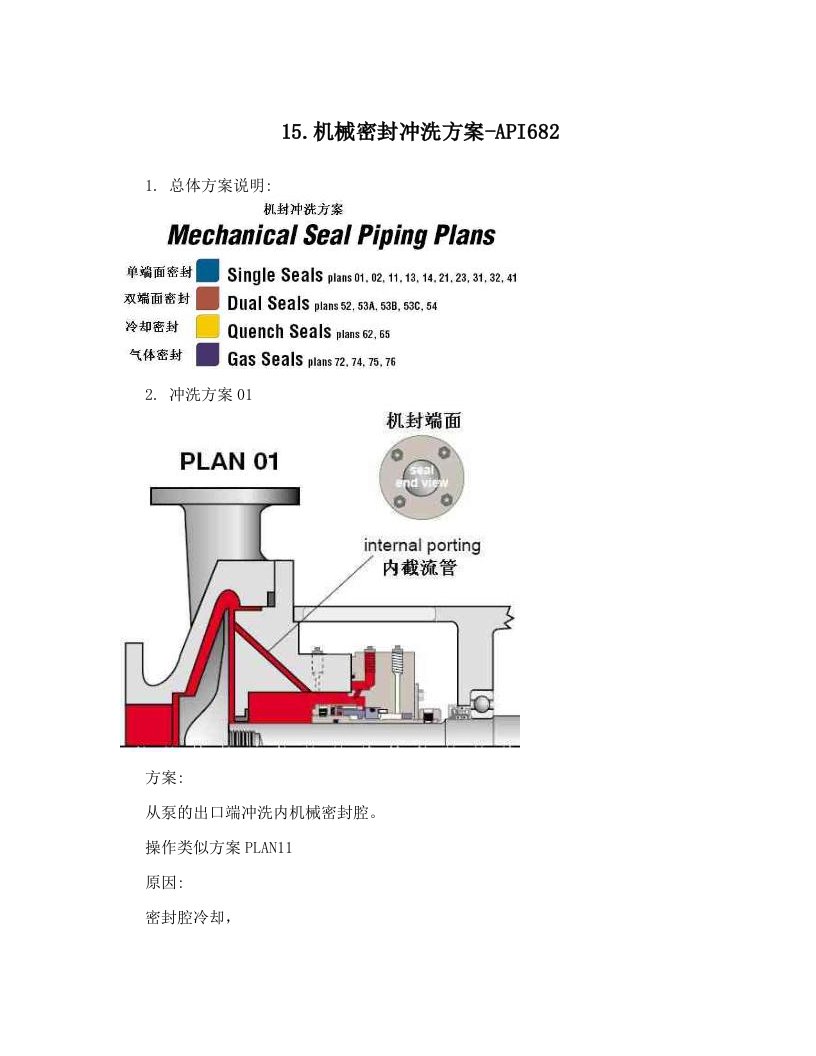 qhoAAA15&#46;机械密封冲洗方案-API682