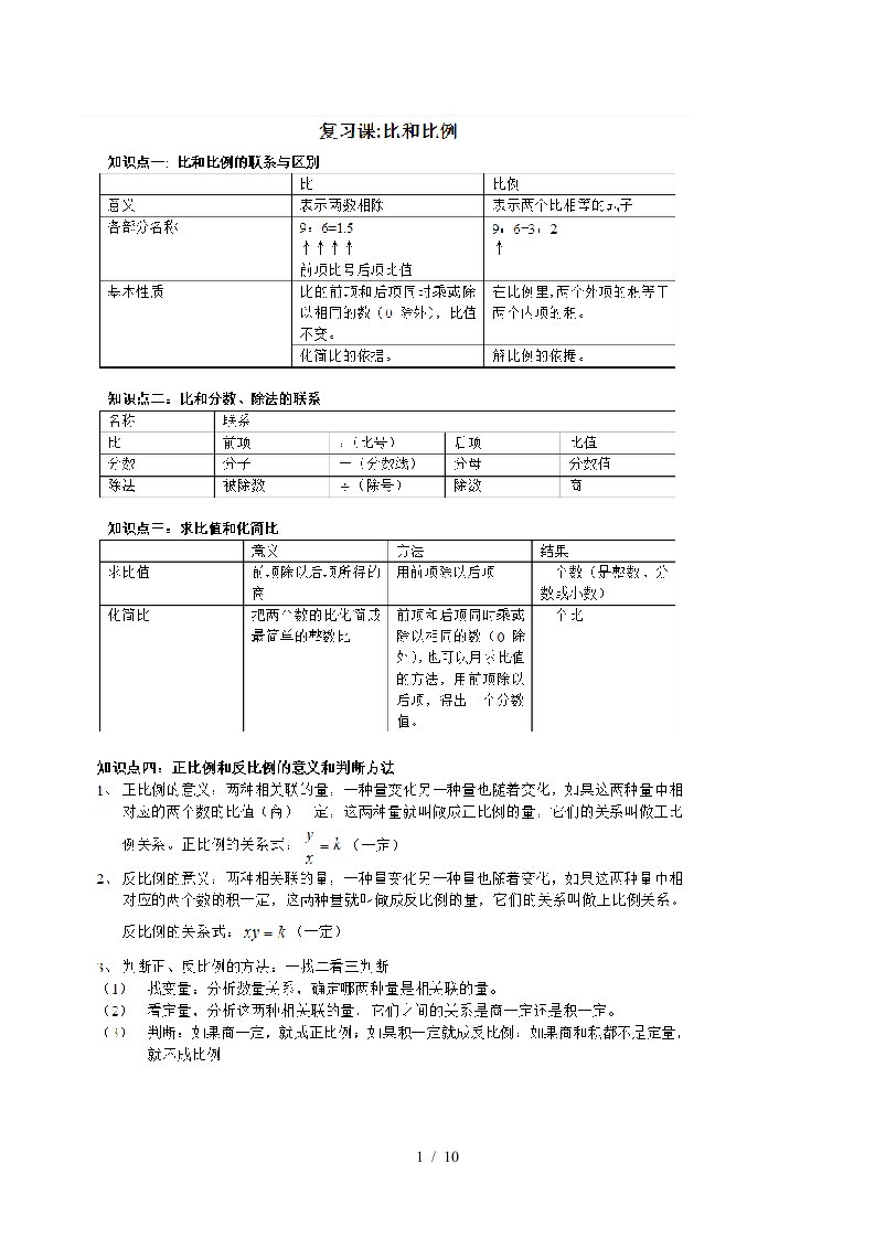 小学六年级上册知识点比和比例精编