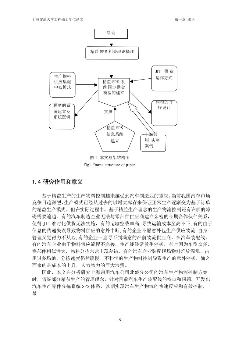 精益SPS系统在汽车生产物流中的应用研究-物流工程专业论文