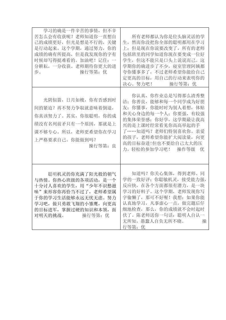 学习的确是一件辛苦的事情