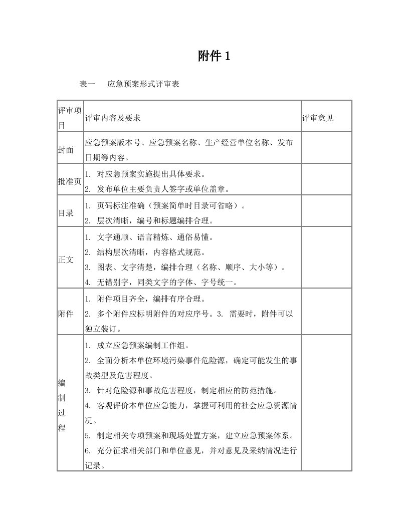 淄博市突发环境事件应急预案编制导则