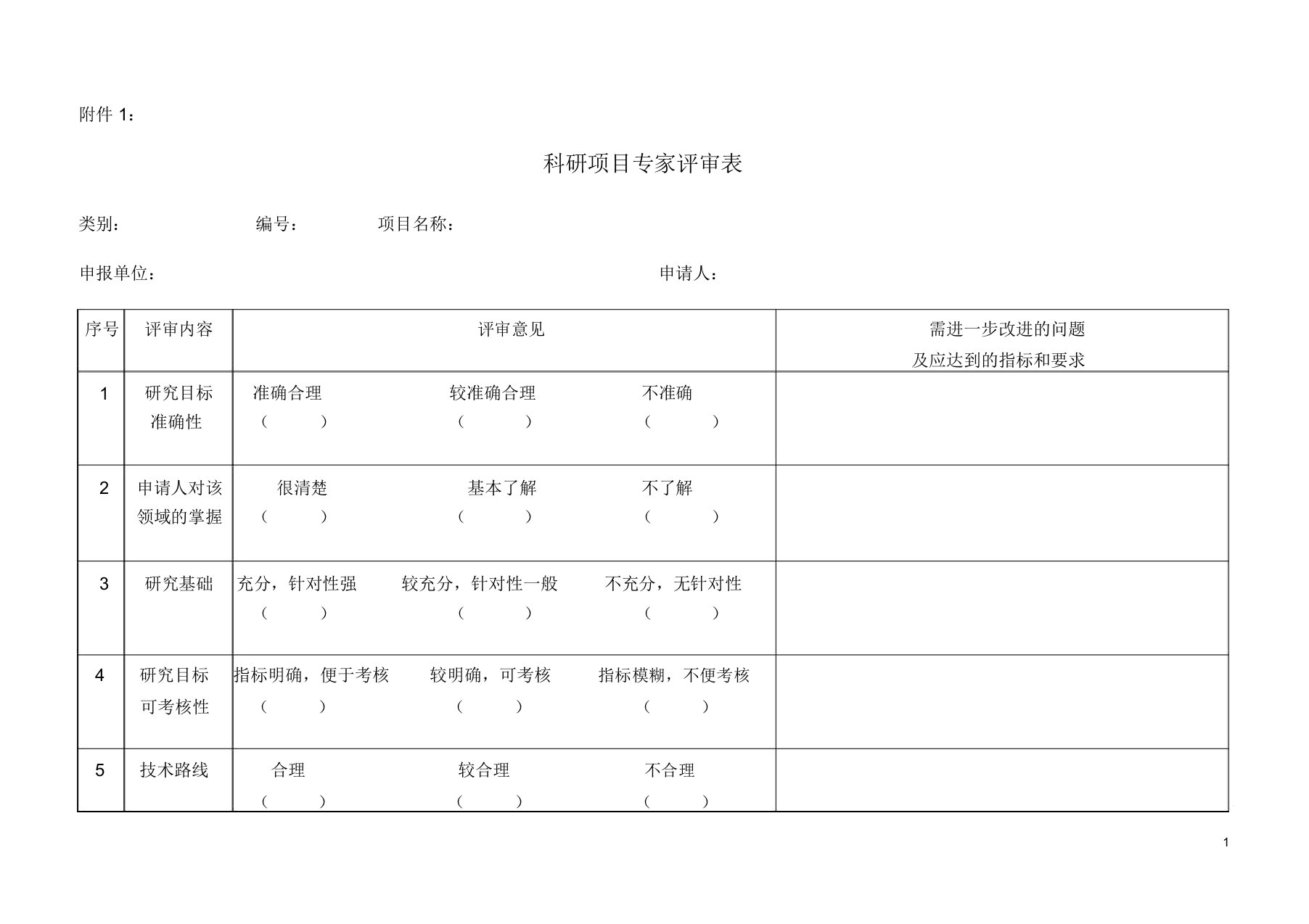 (完整版)科研项目专家评审表