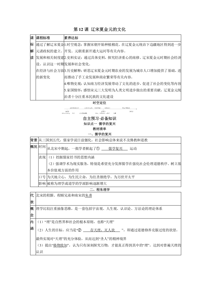 2022版新教材历史人教版必修上册（中外历史纲要）上学案：第12课