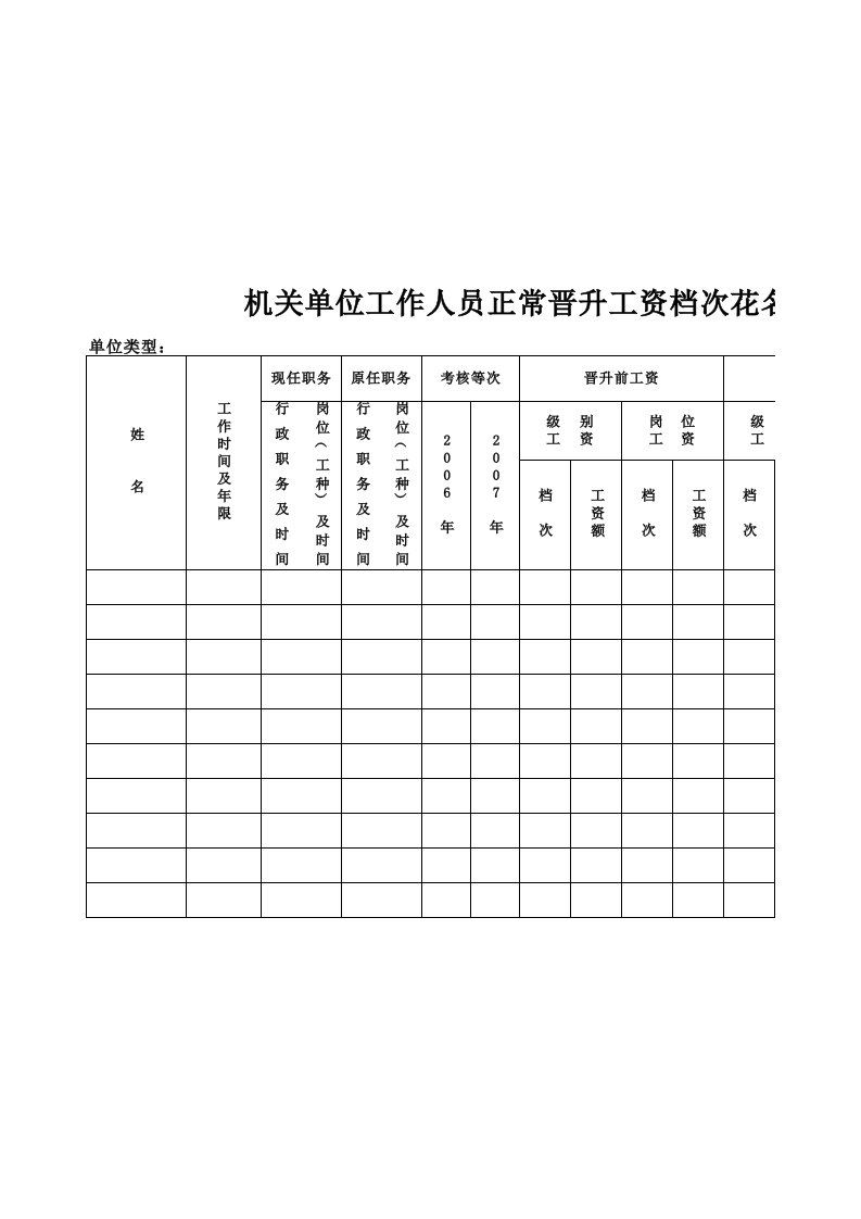 机关事业单位晋升工资相关表格