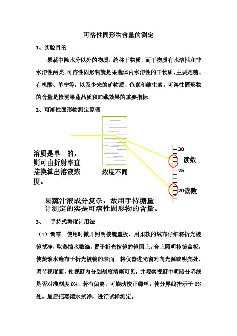 可溶性固形物含量的测定方法