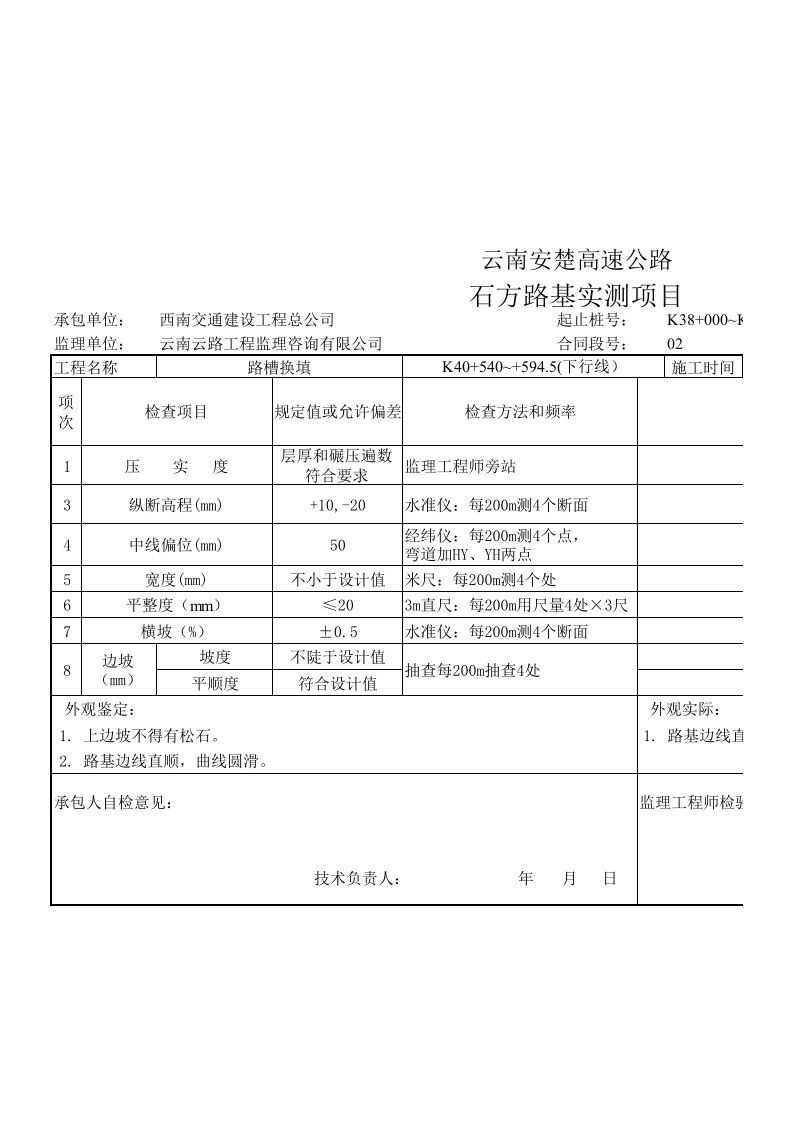 石方路基实测项目质量检验表