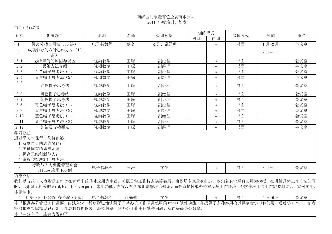 行政部年度培训计划实例