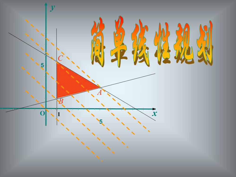 高一数学必修5简单线性规划