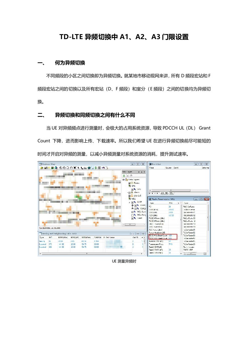 TD-LTE异频切换中A1、A2、A3门限设置