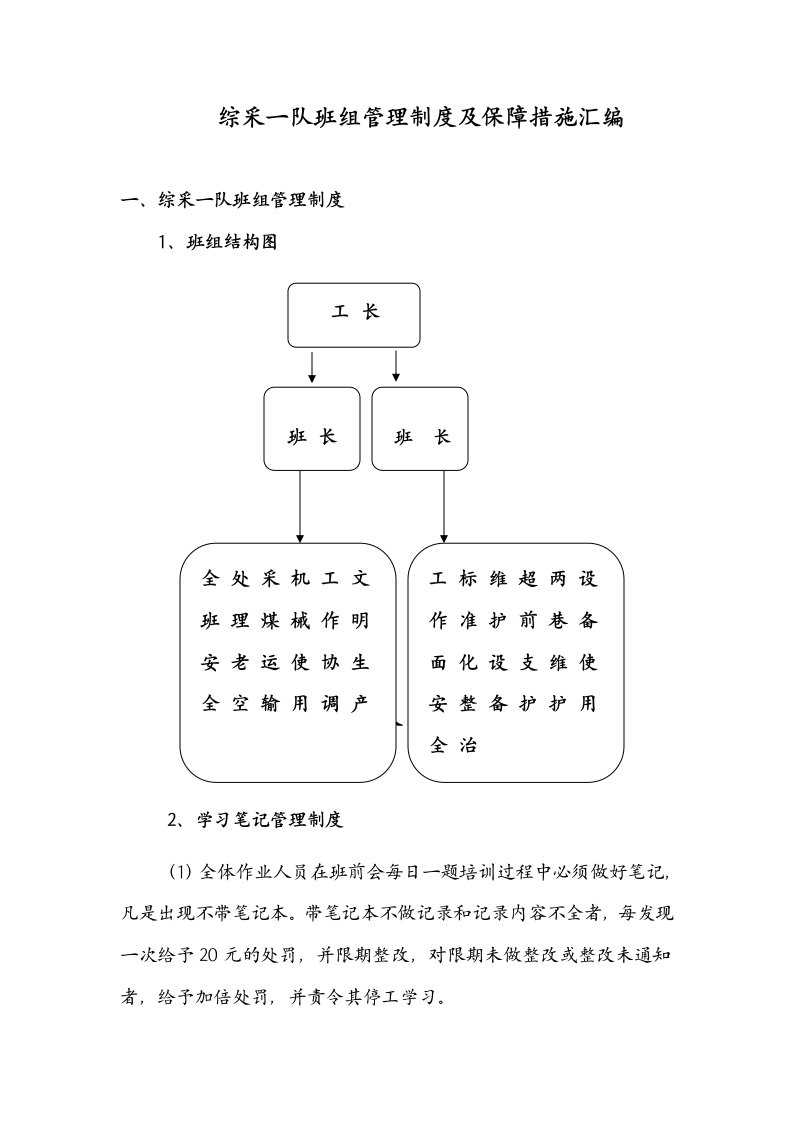 综采一队班组建设管理制度