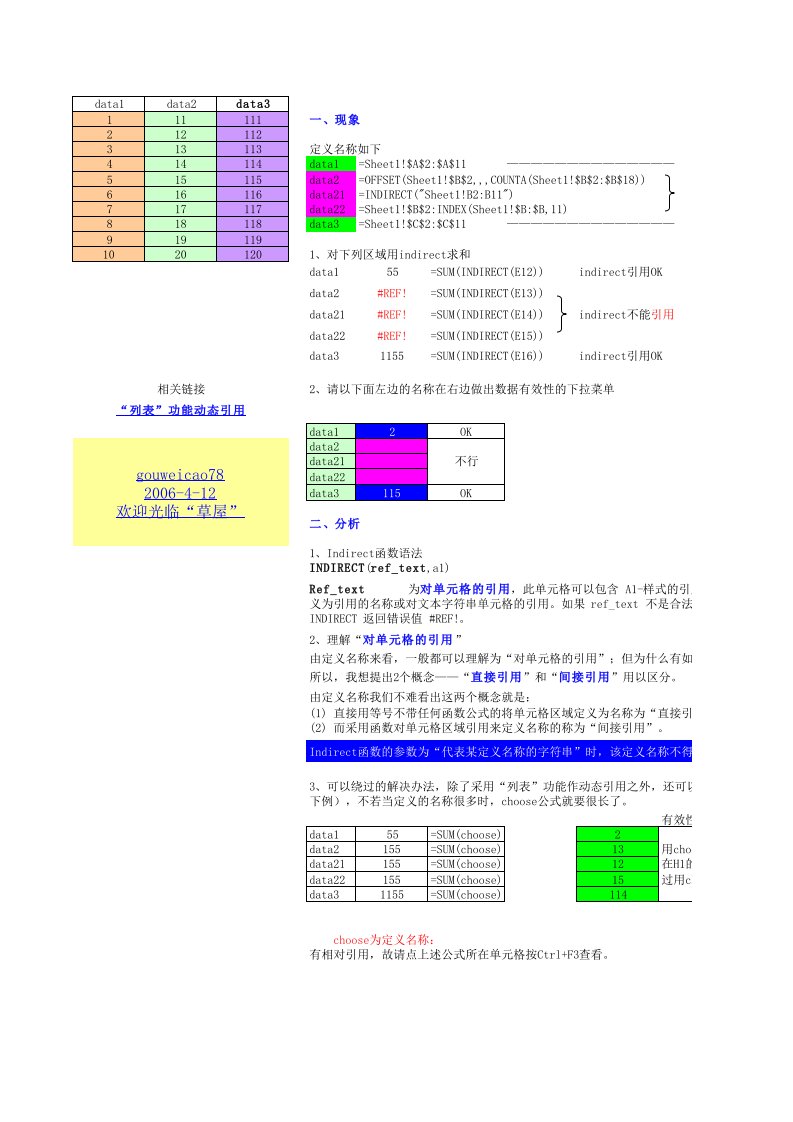 Indirect对定义名称再引用的分析