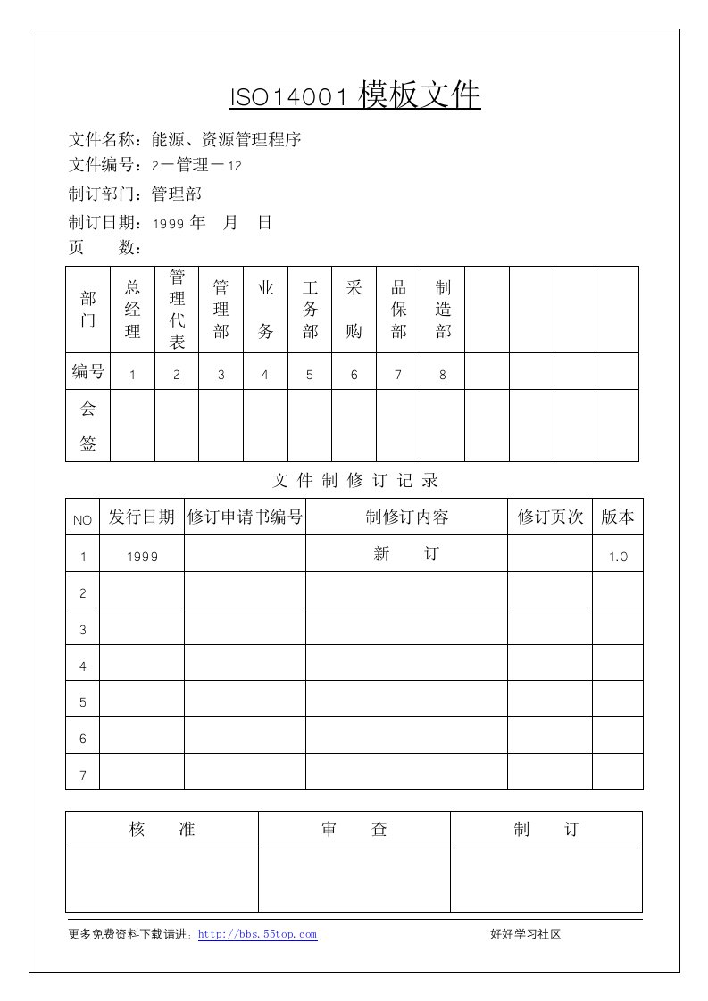 【管理精品】4-4-6C能源、资源管理程序