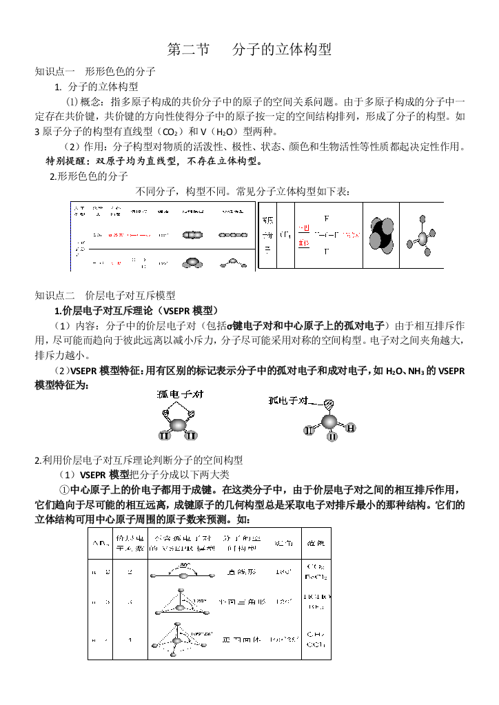 分子的立体构型知识点