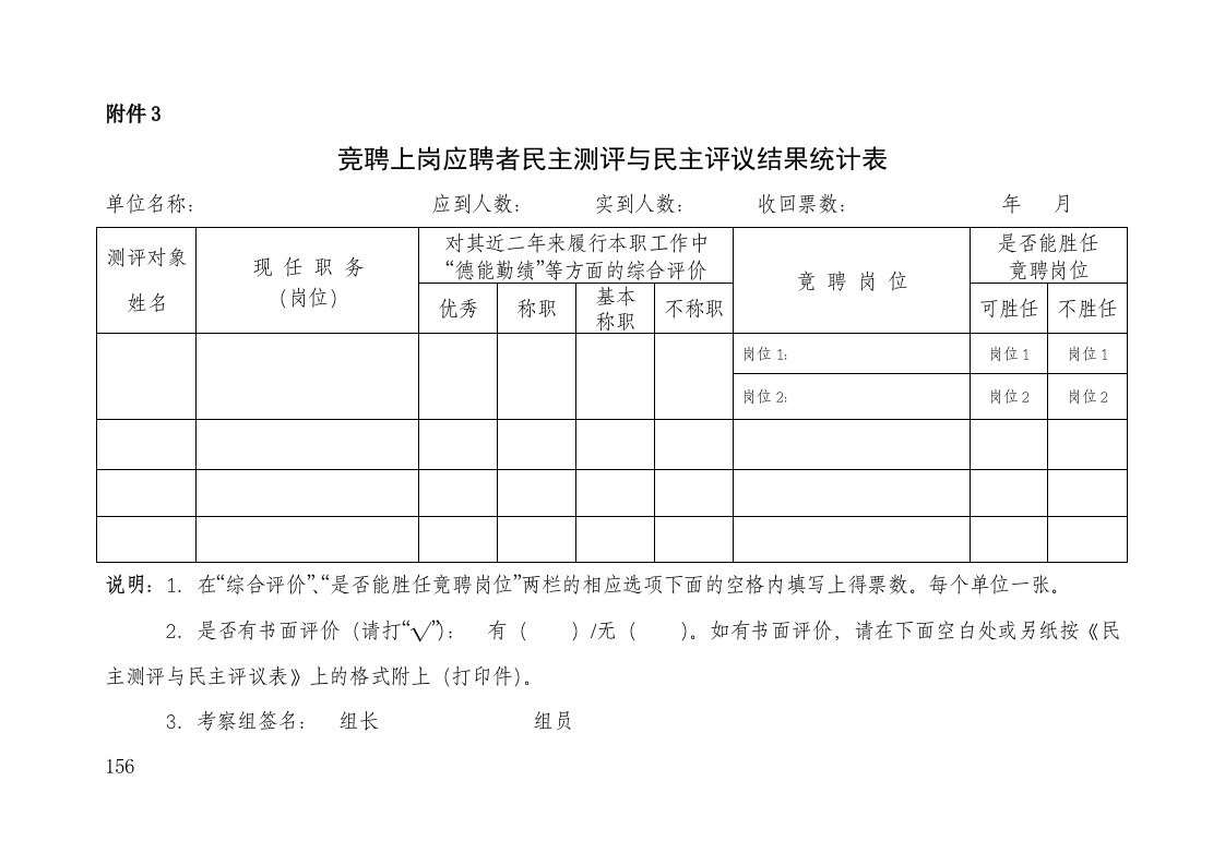 竞聘上岗民主测评统计表