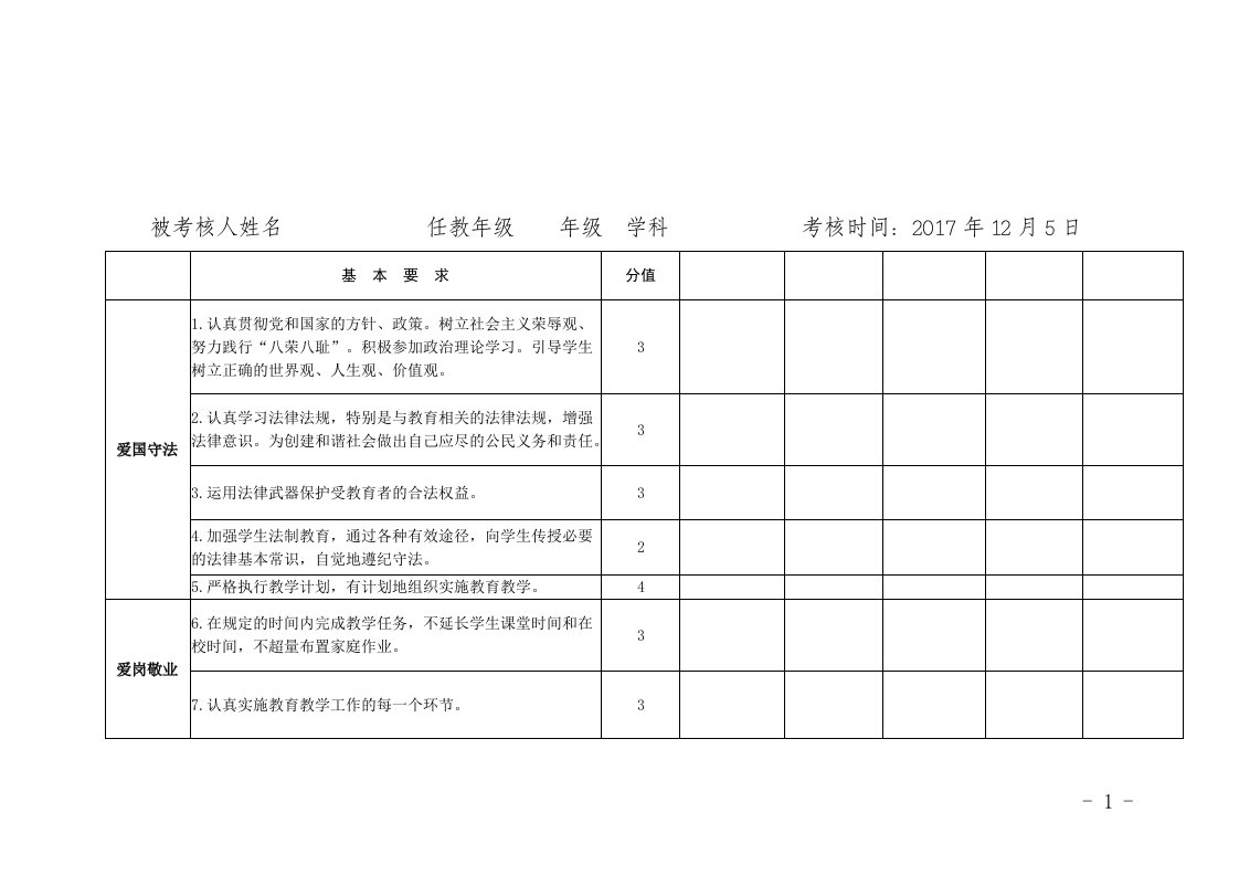 《度师德考核家长评价表》