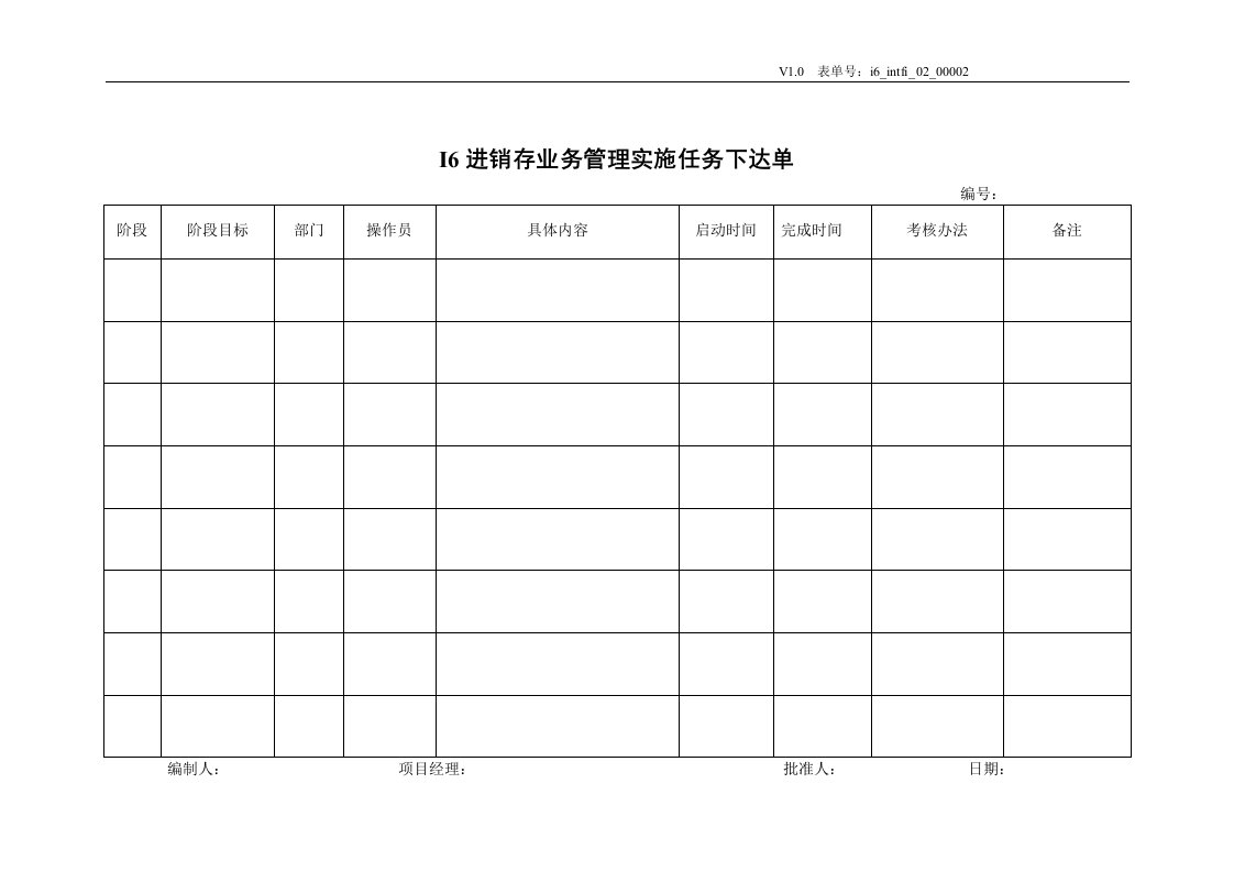 【管理精品】I6_INTFI_02_00002进销存管理实施任务下达单