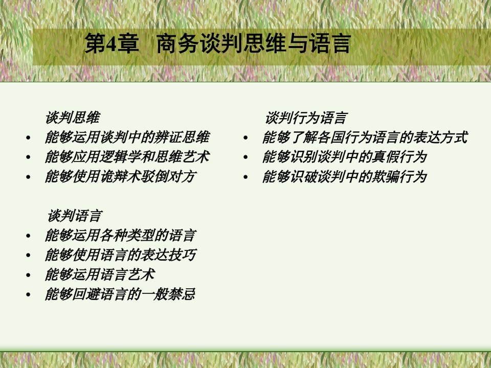 范银屏教授-《商务谈判》-商务谈判第4章