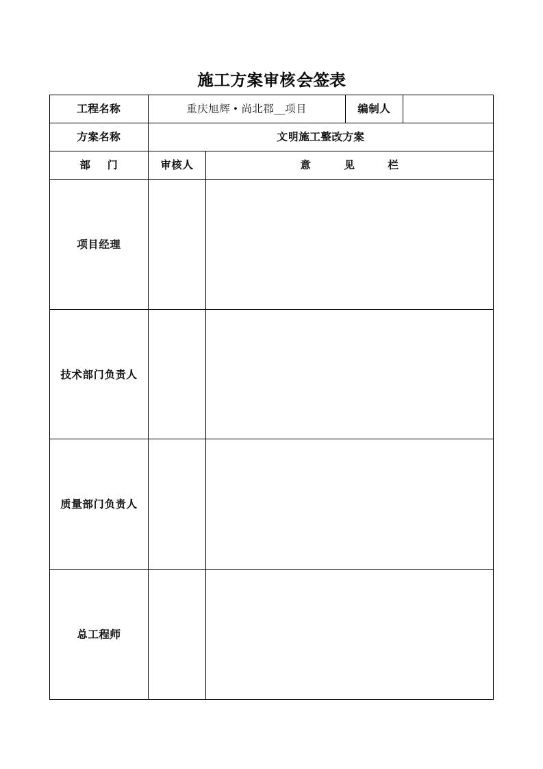 施工组织设计会签表、审批流程及报审说明